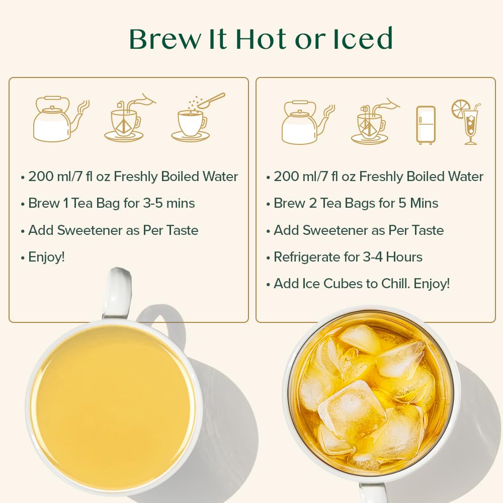 Thumbnail 6 de VAHDAM Pure Mint Kräutertee Beutel (100 Teebeutel) koffeinfrei – Pfefferminze & Krauseminze