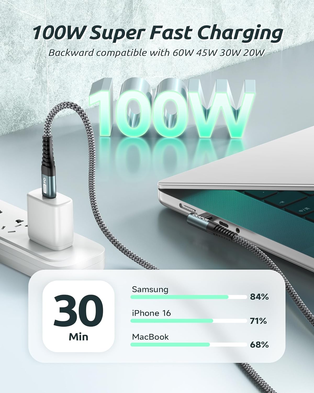 Detalle de ZKAPOR USB-C Kabel 3M – 100W PD/QC Schnelllade- und USB-C-zu-USB-C Kabel, 2er Pack, 90° Design