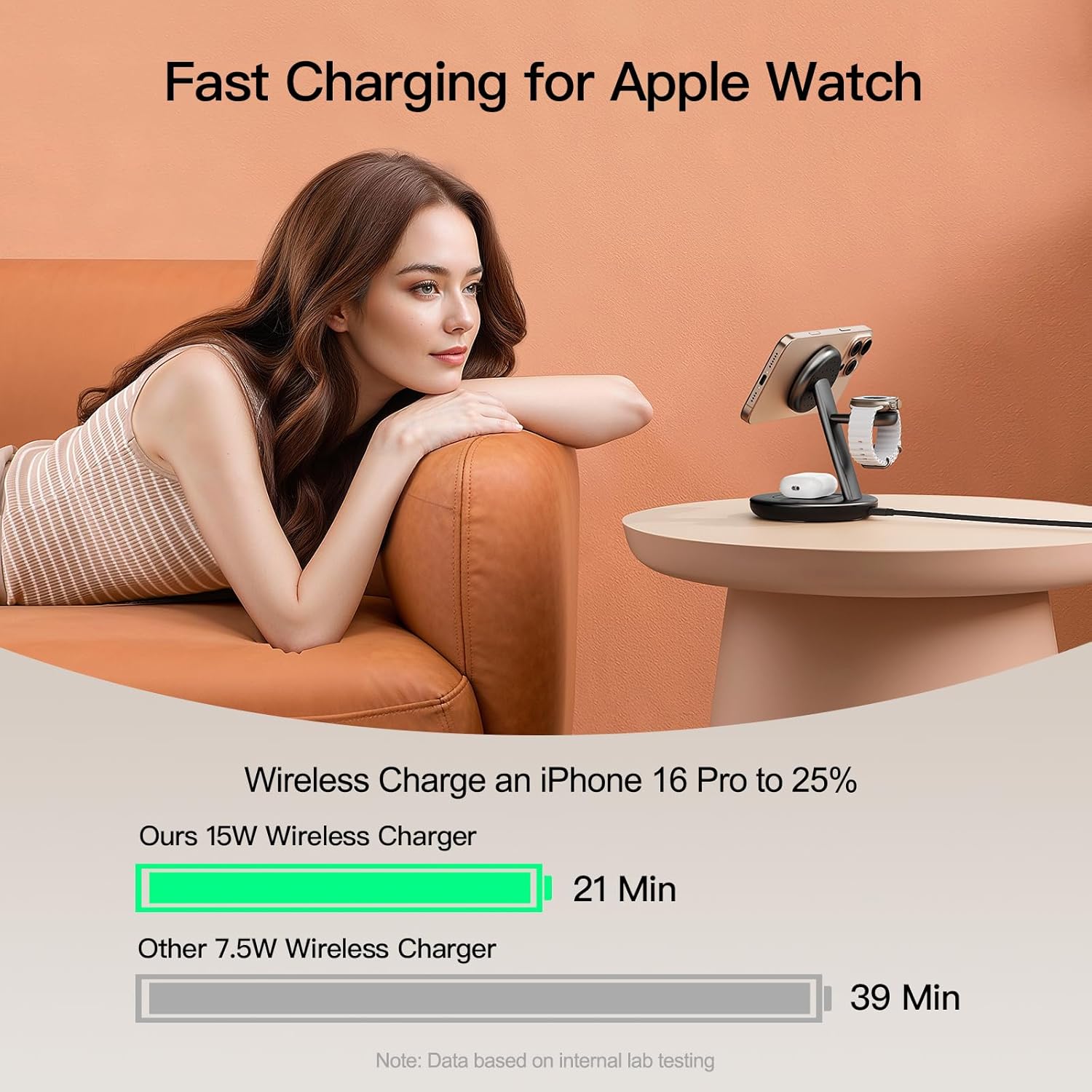 Detalle de LYAOAO 3-in-1 Wireless Charging Station with 15W MagSafe and 5W Apple Watch Support