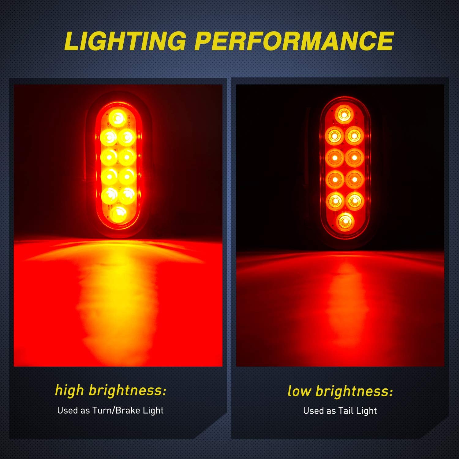 Thumbnail 4 de Nilight TL-01 6" Oval LED Tail Light