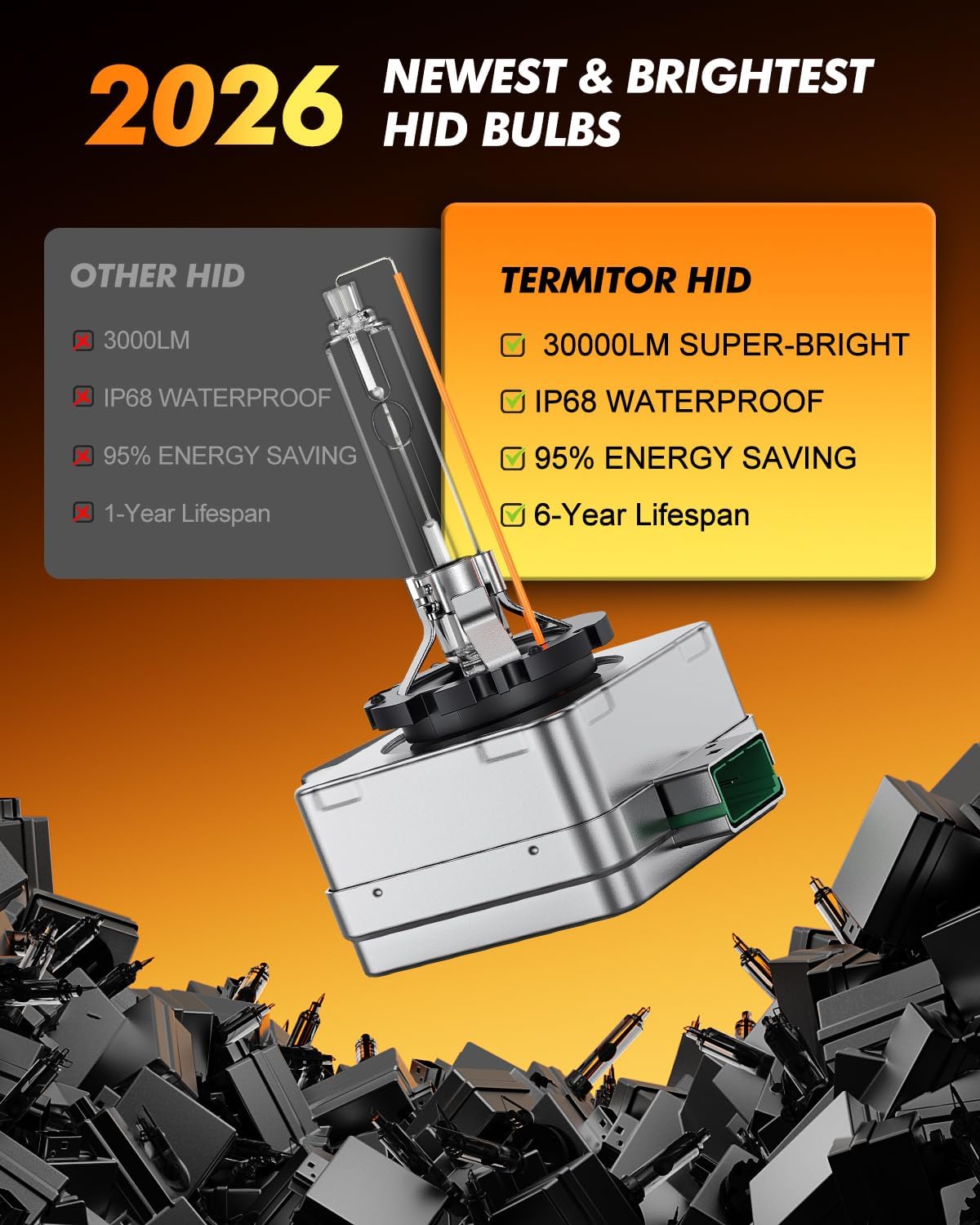 Detalle 2 de Termitor D3S 6000K HID Bulb