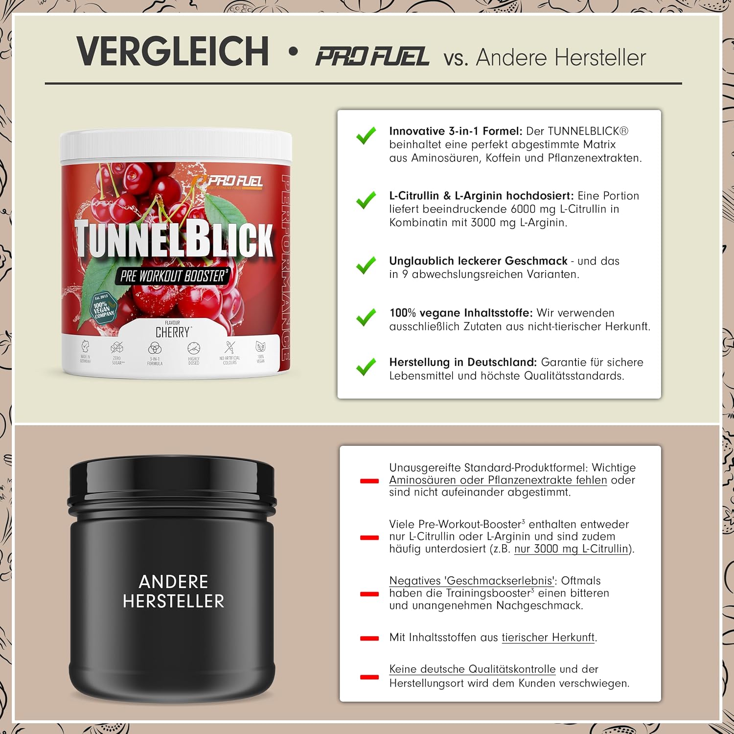 Thumbnail 2 de Pre-Workout-Booster³ KIRSCHE 440g - unglaublich lecker - TUNNELBLICK Trainingsbooster³ mit Citrullin, Arginin, Taurin, Koffein, Guarana und Magnesium - optimal hochdosiert - 100% vegan
Pre-Workout-Booster³ KIRSCHE 440g - unglaubli…