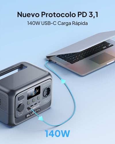 Thumbnail 4 de BLUETTI Elite 30 V2 Estación de Energía Portátil