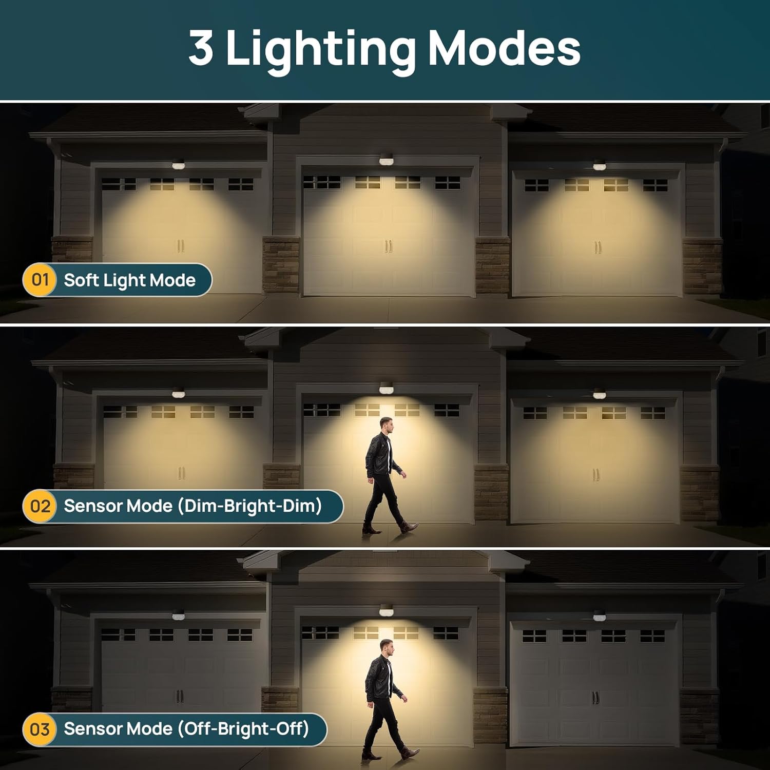 Thumbnail 4 de Linkind Luci di sicurezza 1000 lm