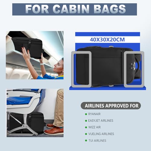 Detalle de Lossga Mochila de Cabina 40x30x20 cm para Ryanair | Antirrobo y Carga USB