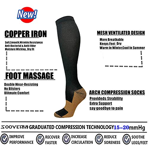 Detalle de Sooverki Graduated Copper Compression Socks 15-20mmHg