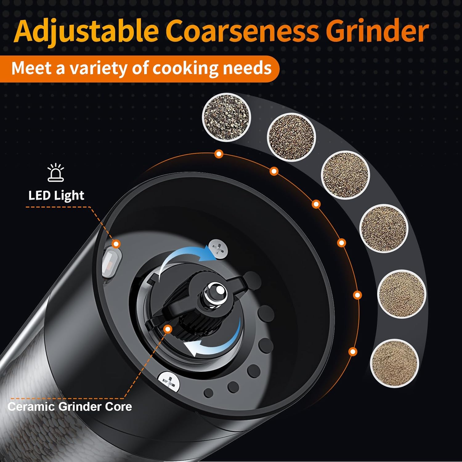 Thumbnail 2 de Lidaop 2Pack Electric Salt & Pepper Grinder Set
