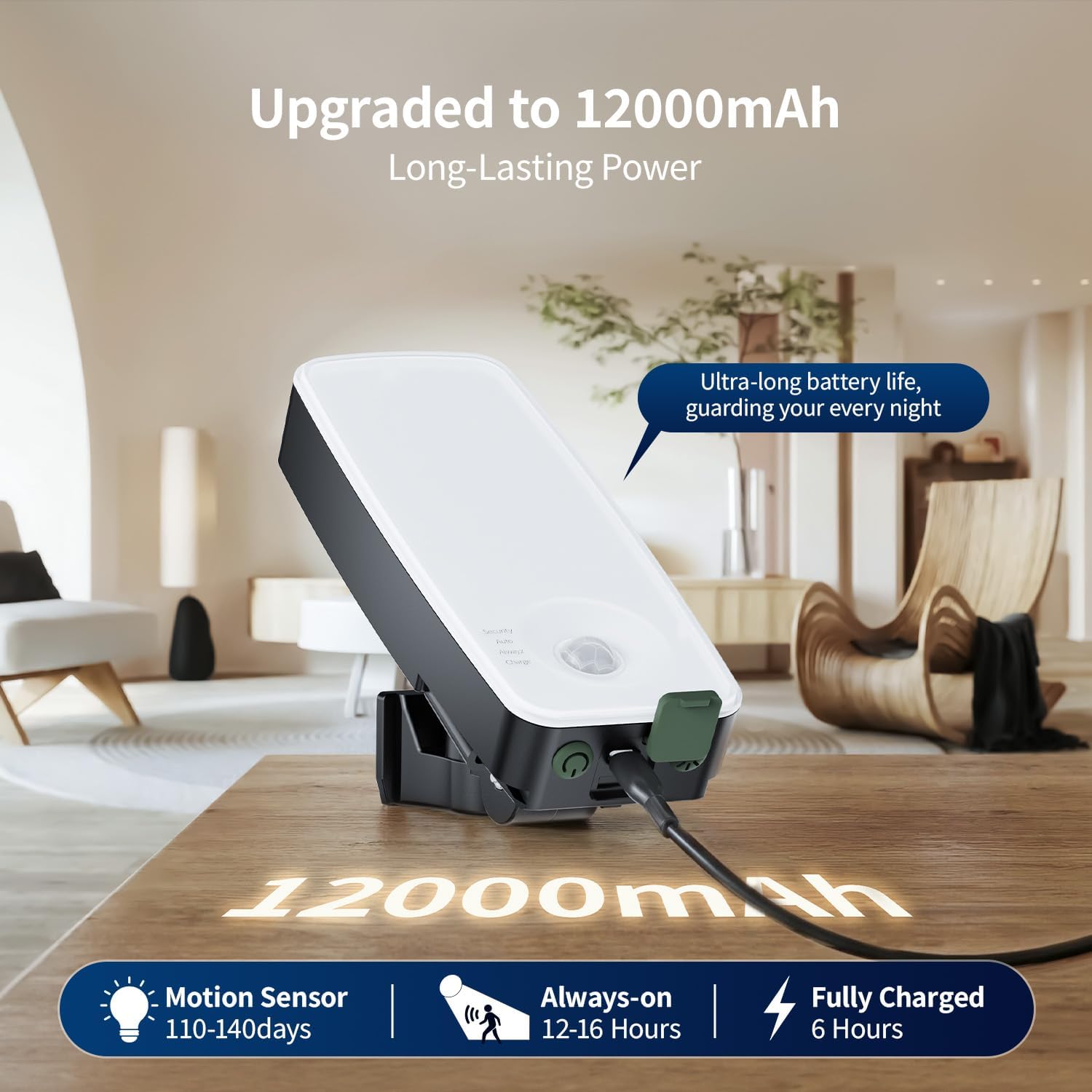 Thumbnail 1 de Tanbaby Motion Sensor Outdoor Lights 12000mAh (2-Pack): Battery-powered, weatherproof wall lights with remote