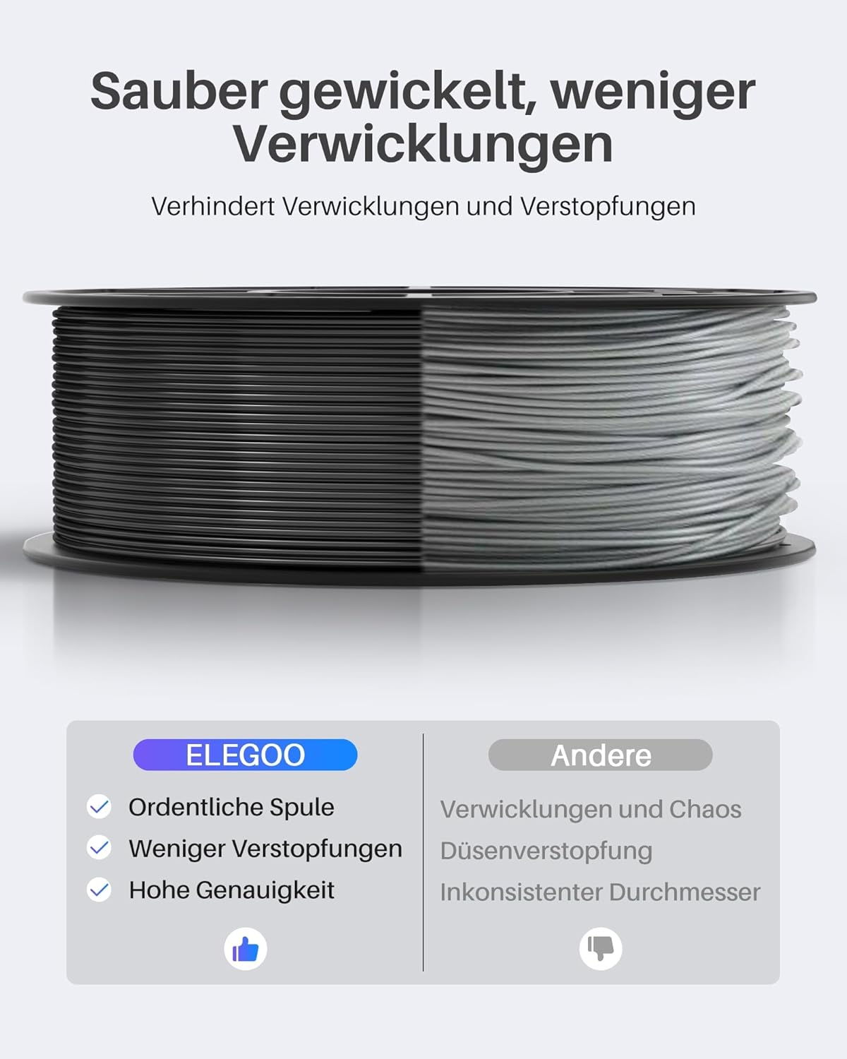 Thumbnail 2 de ELEGOO PLA Filament 1,75 mm Grau (2 kg Spule) – Maßgenauigkeit bis ± 0,02 mm