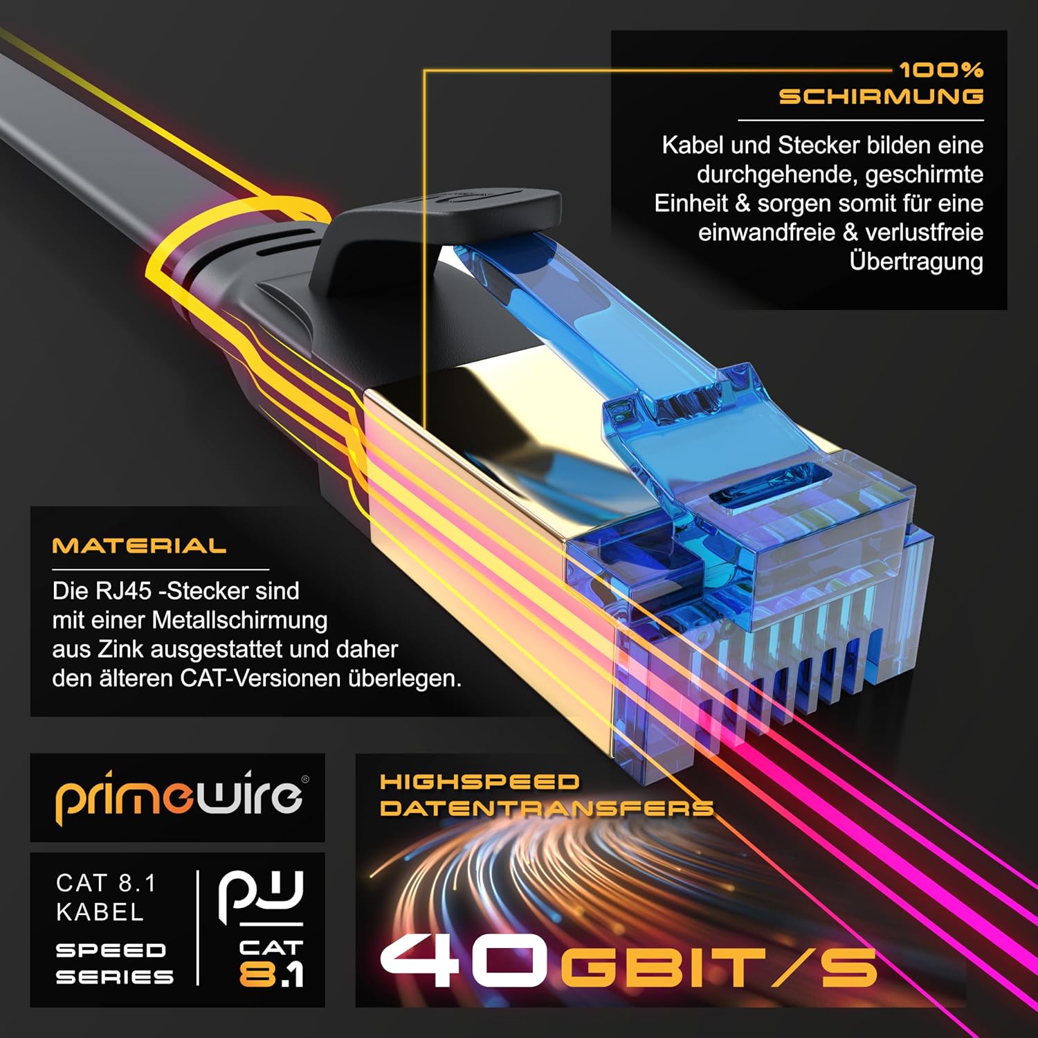 Thumbnail 3 de CSL CSL 7,5m CAT 8 Netzwerkkabel (Flachband) für 40 Gbit/s mit RJ45 – schwarz