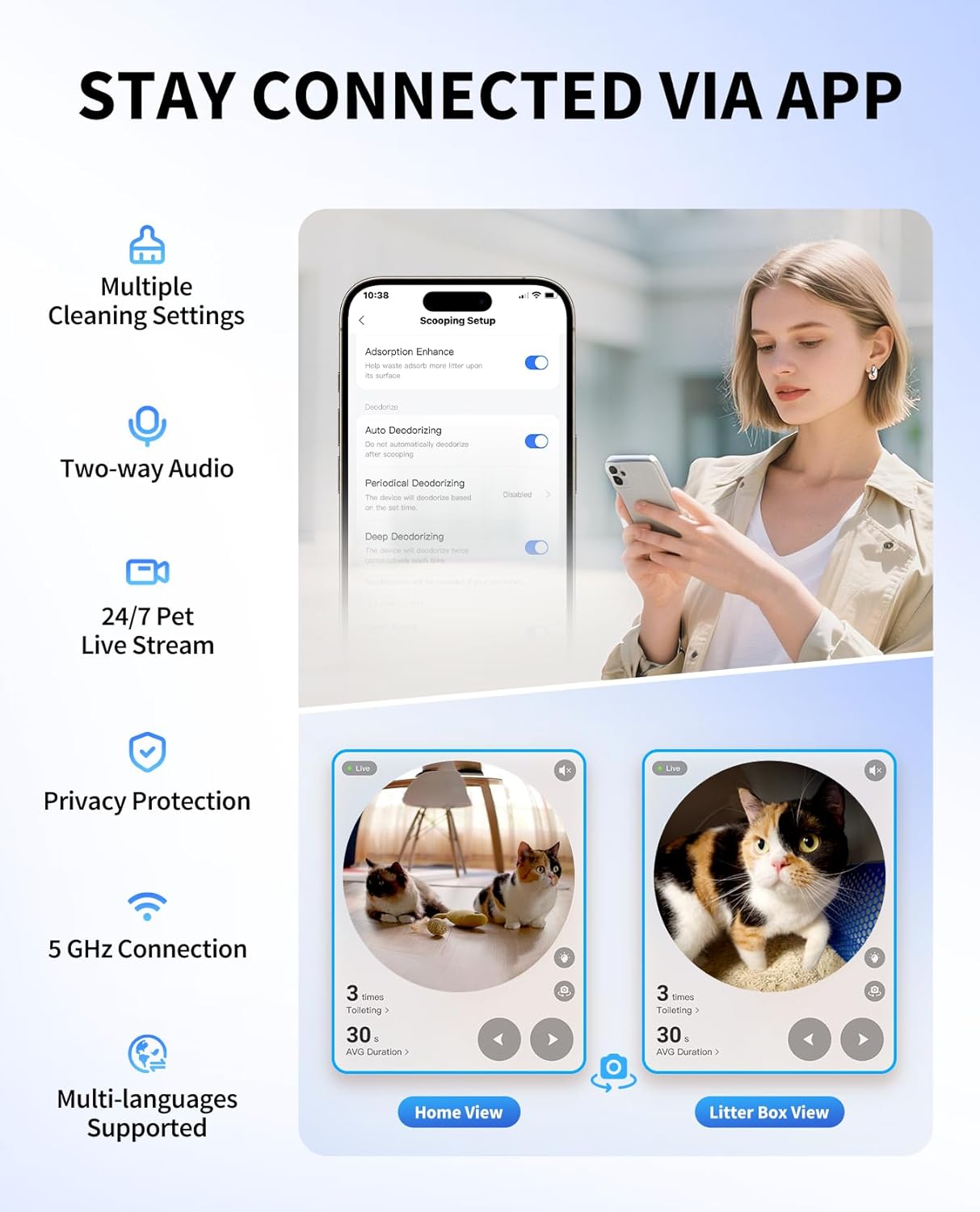 Thumbnail 5 de PETKIT PUROBOT ULTRA self-cleaning cat litter tray with AI camera, facial recognition & health monitoring