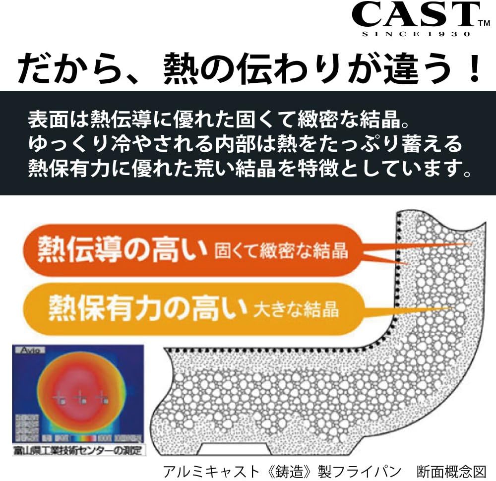 Detalle de 北陸アルミ センレンキャスト A-0241 20cmフライパン アルミ鋳物製・深型・テフロン加工