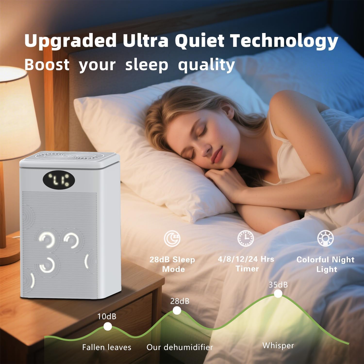 Thumbnail 4 de MTOX Dehumidifier 2200ml Quiet Home Unit