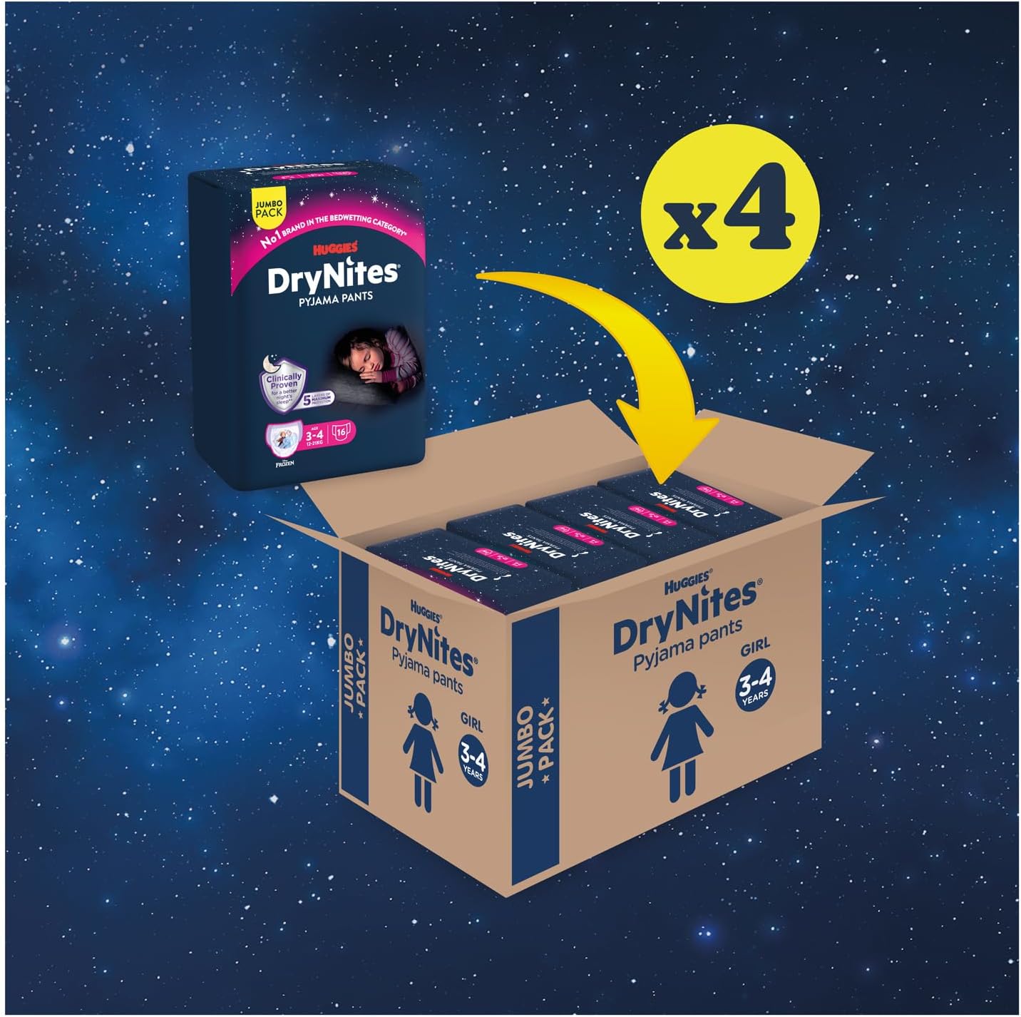 Detalle de HUGGIES DryNites Pyjama Pants for Girls 3–4 Years (12–21 kg) — 64 Nighttime Bedwetting Pants