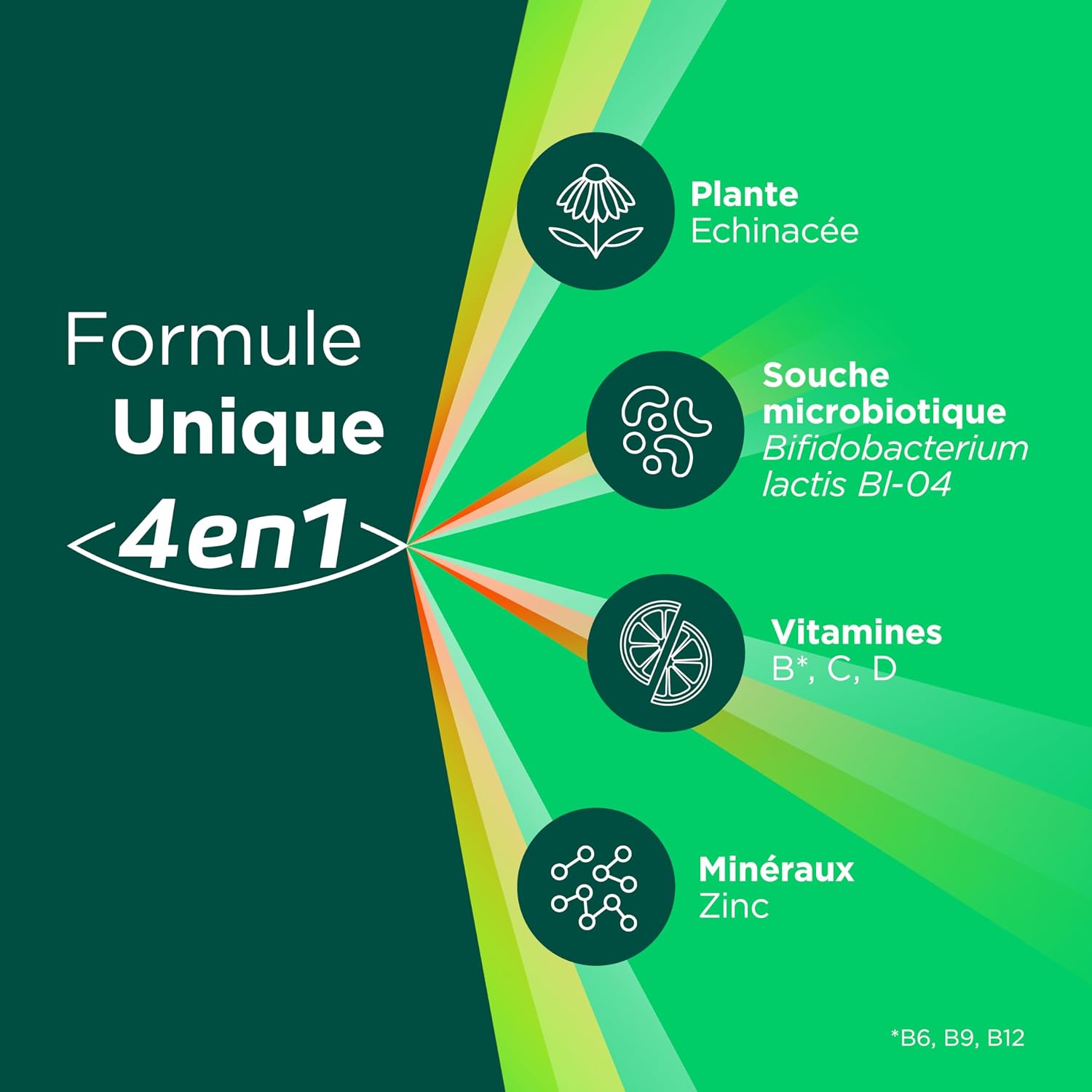 Detalle 2 de Berocca Immunité Défense 56 comprimés 💊