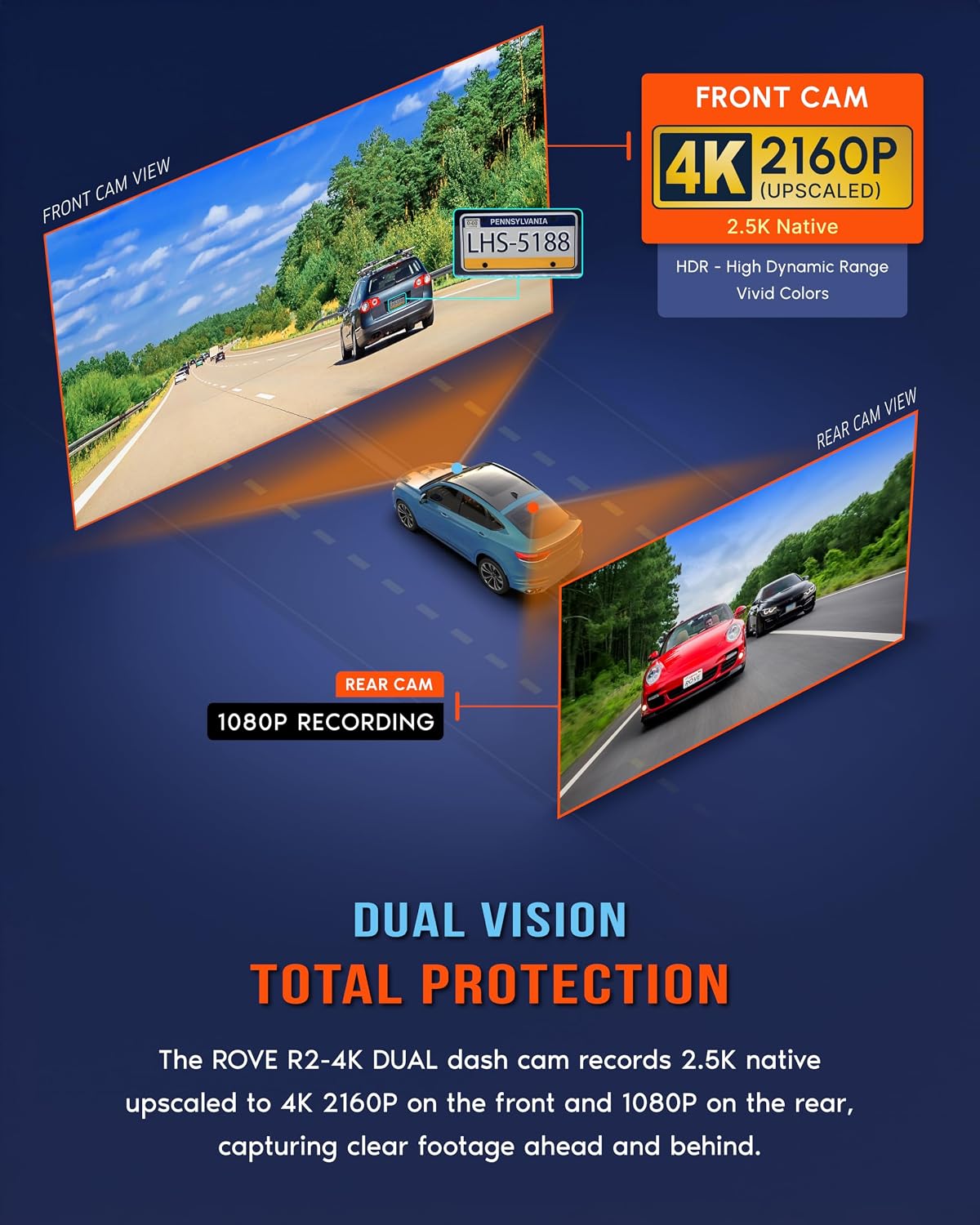 Detalle 1 de ROVE R2-4K Dual Dash Cam 128GB
