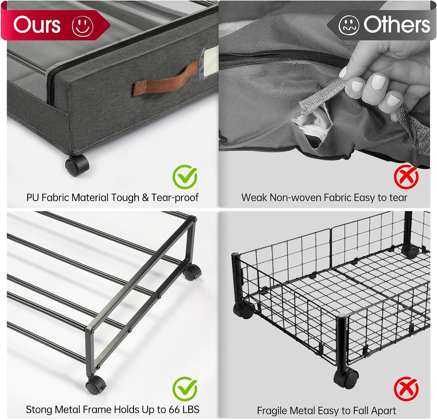 Detalle de Yecaye Under-Bed Storage Organizer 30.71 x 16.93 x 6.69 in