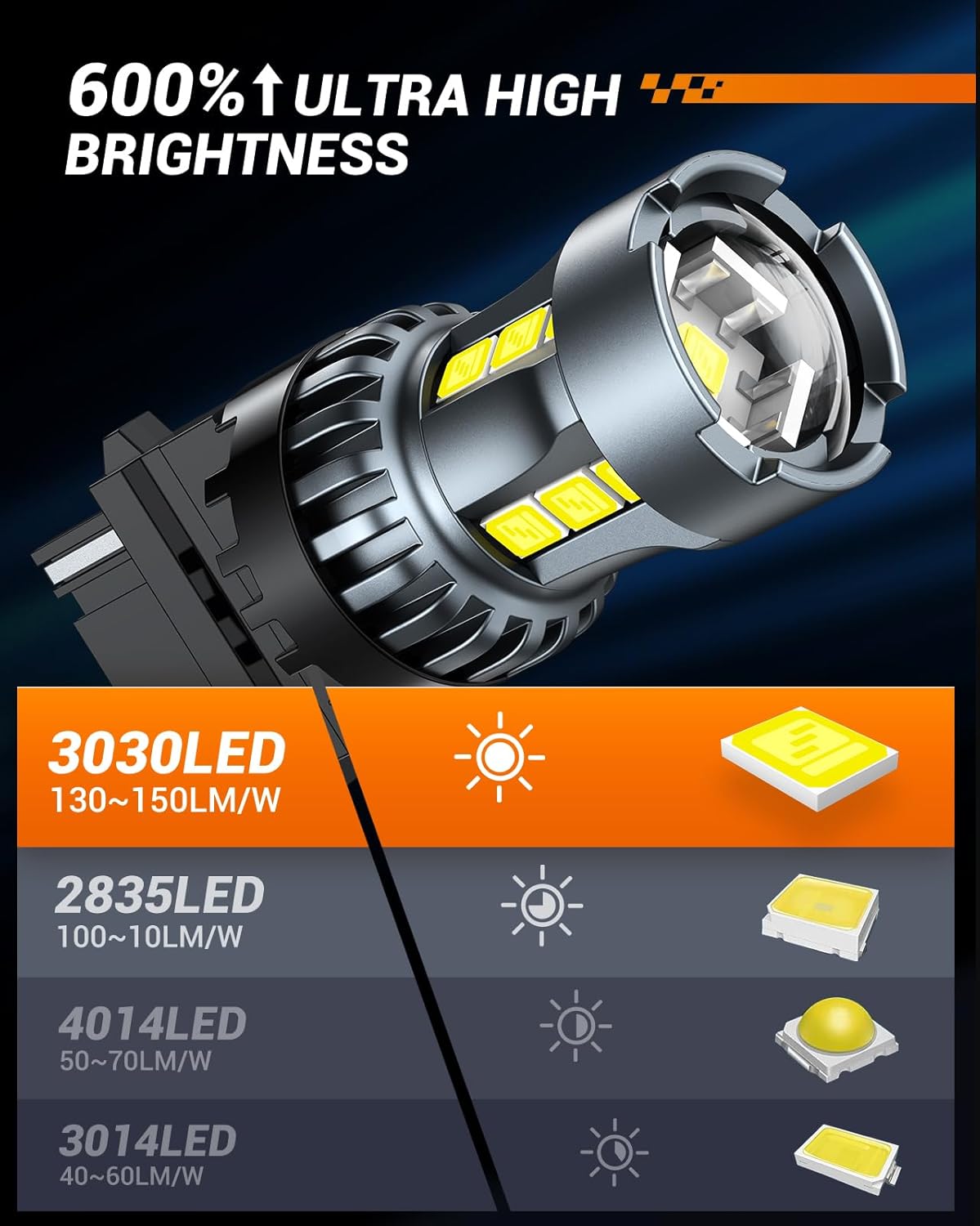 Thumbnail 3 de SEALIGHT 3157 LED Reverse Light Bulb 6000K