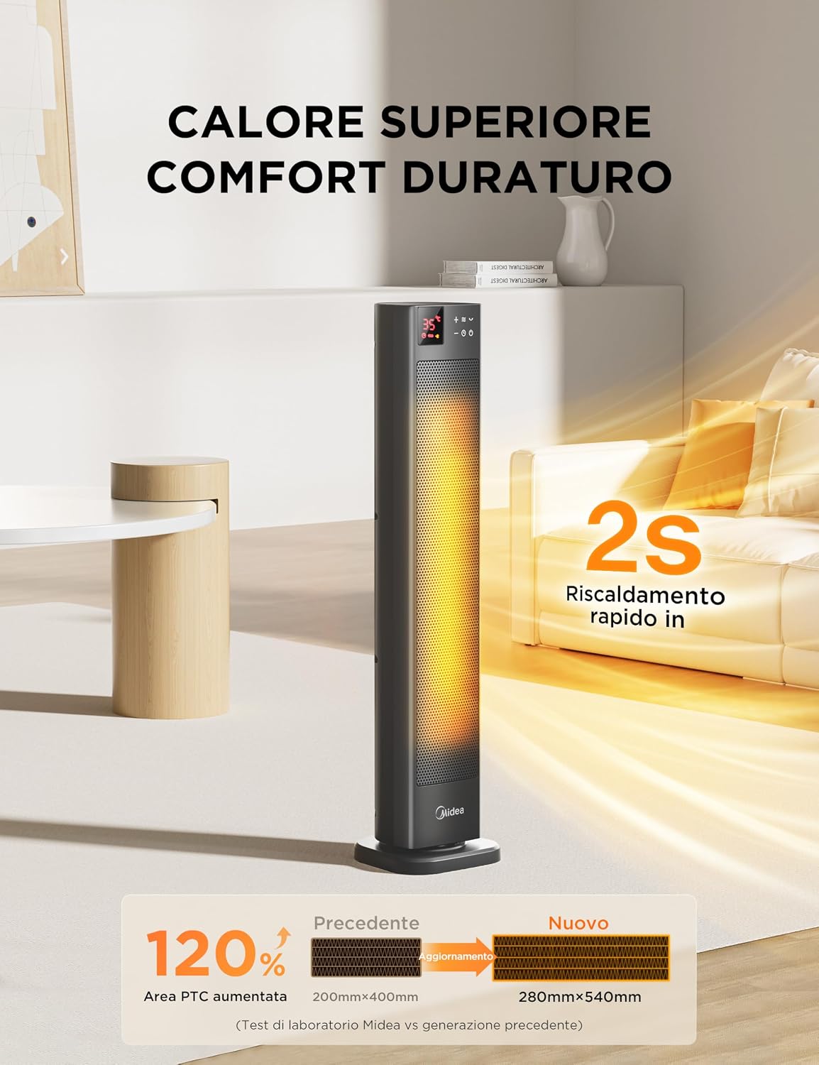 Detalle 2 de Midea NTH20-22GRSE Stufa elettrica 2000W