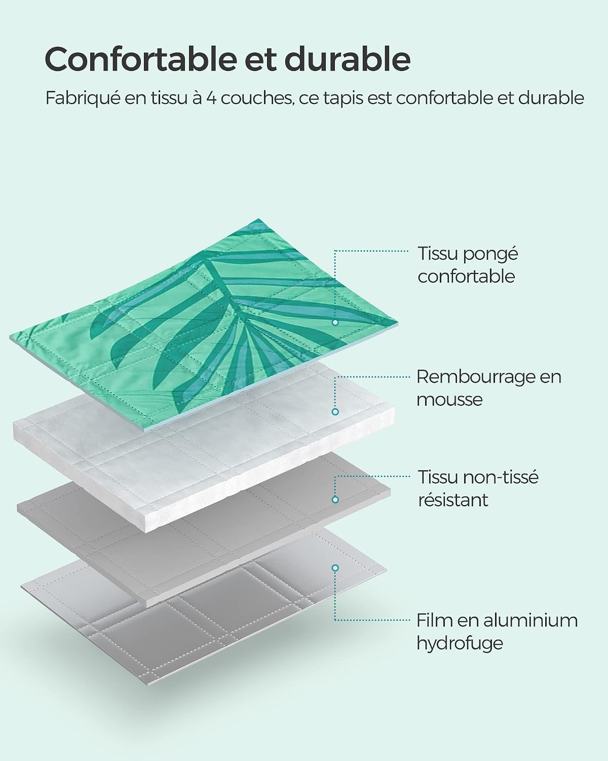Detalle 2 de SONGMICS Couverture de Pique-Nique 300 x 200 cm – Grand tapis hydrophobe et lavable en machine