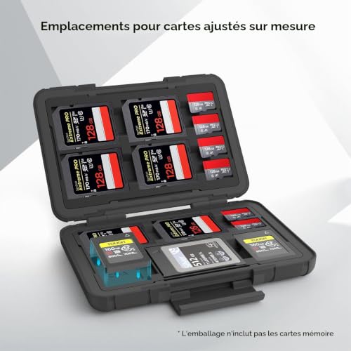 Detalle de SMALLRIG Support Carte Mémoire 15 Emplacements Antichoc 3192 – Protection robuste pour vos données