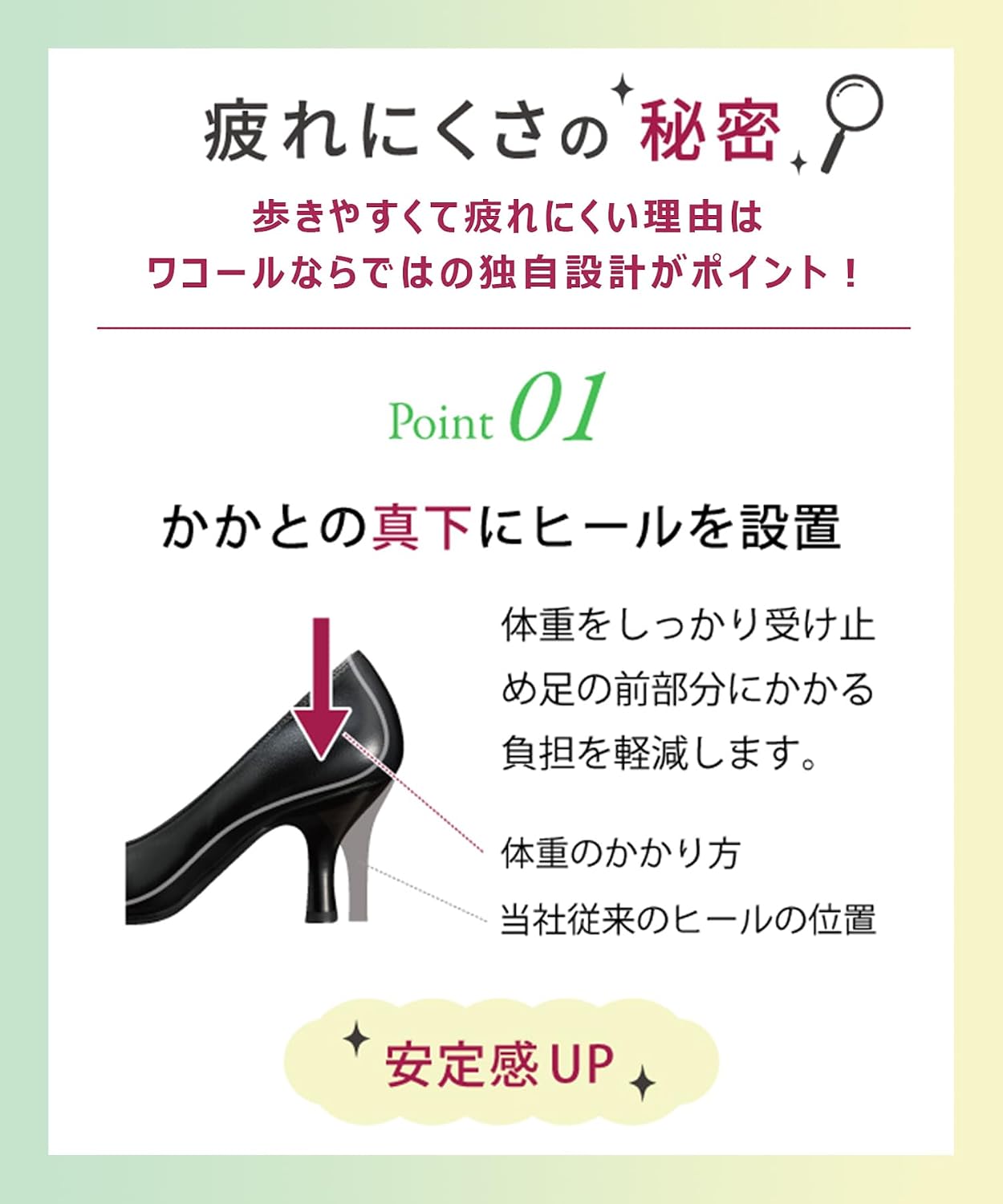 Detalle de ワコール サクセスウォーク WFN550 レディースパンプス 5cmヒール・山羊革・かかと小さめ設計