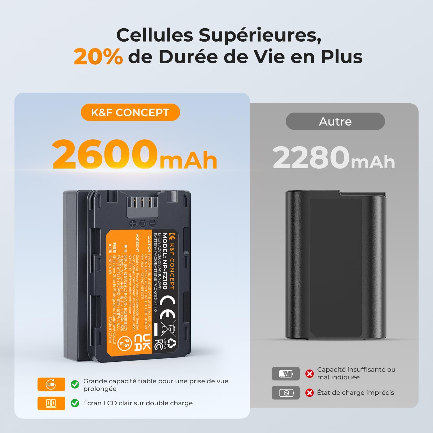 Thumbnail 2 de K&F CONCEPT Batterie 2600 mAh NP-FZ100 + chargeur double avec écran LCD (compatibles Sony A7 III/A7 IV, FX3, FX30, ZV-E1…)
