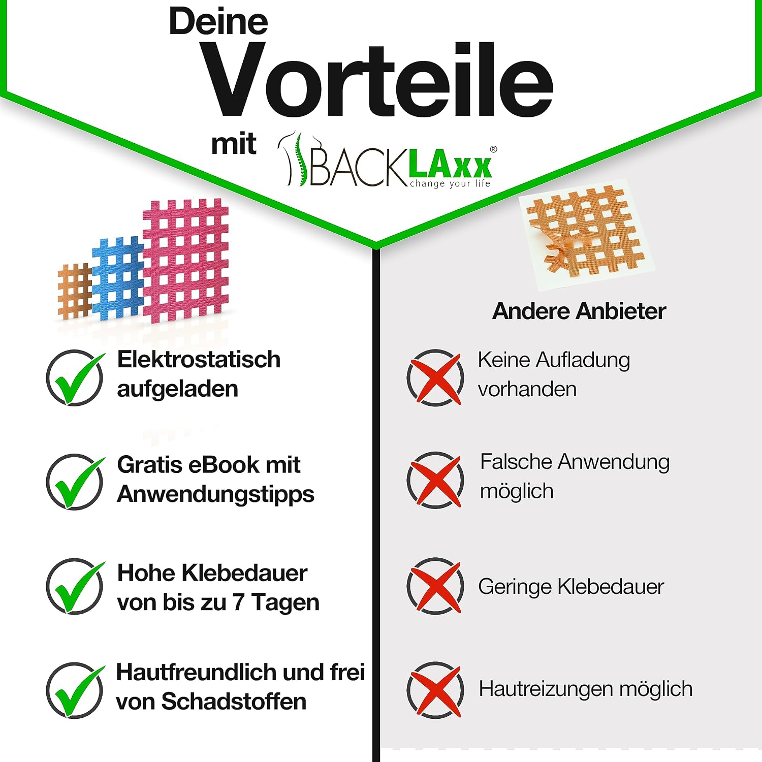 Thumbnail 4 de Gittertape Premium-Set 140 Stk – Akupressur-Gitterpflaster in 3 Größen (A, B, C) inkl. kostenlosem eBook