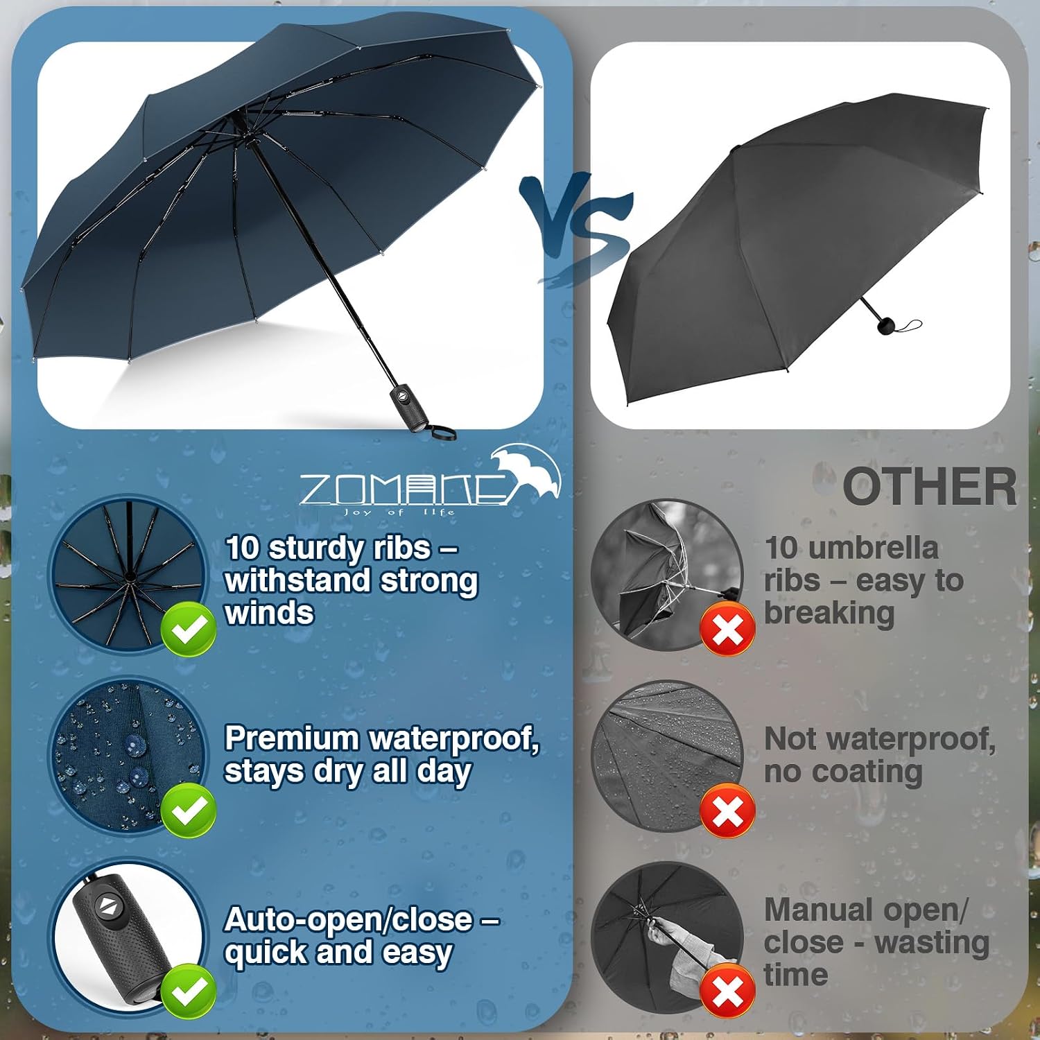 Detalle de ZOMAKE Parapluie compact coupe-vent 10 brins