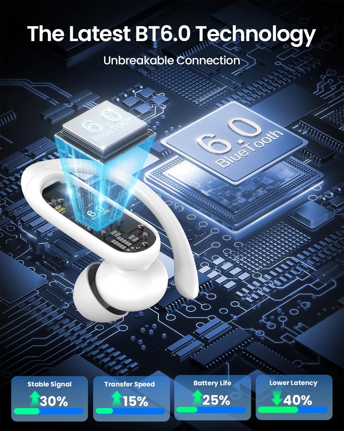 Thumbnail 6 de LEEMC Wireless Earbuds with Touchscreen ANC