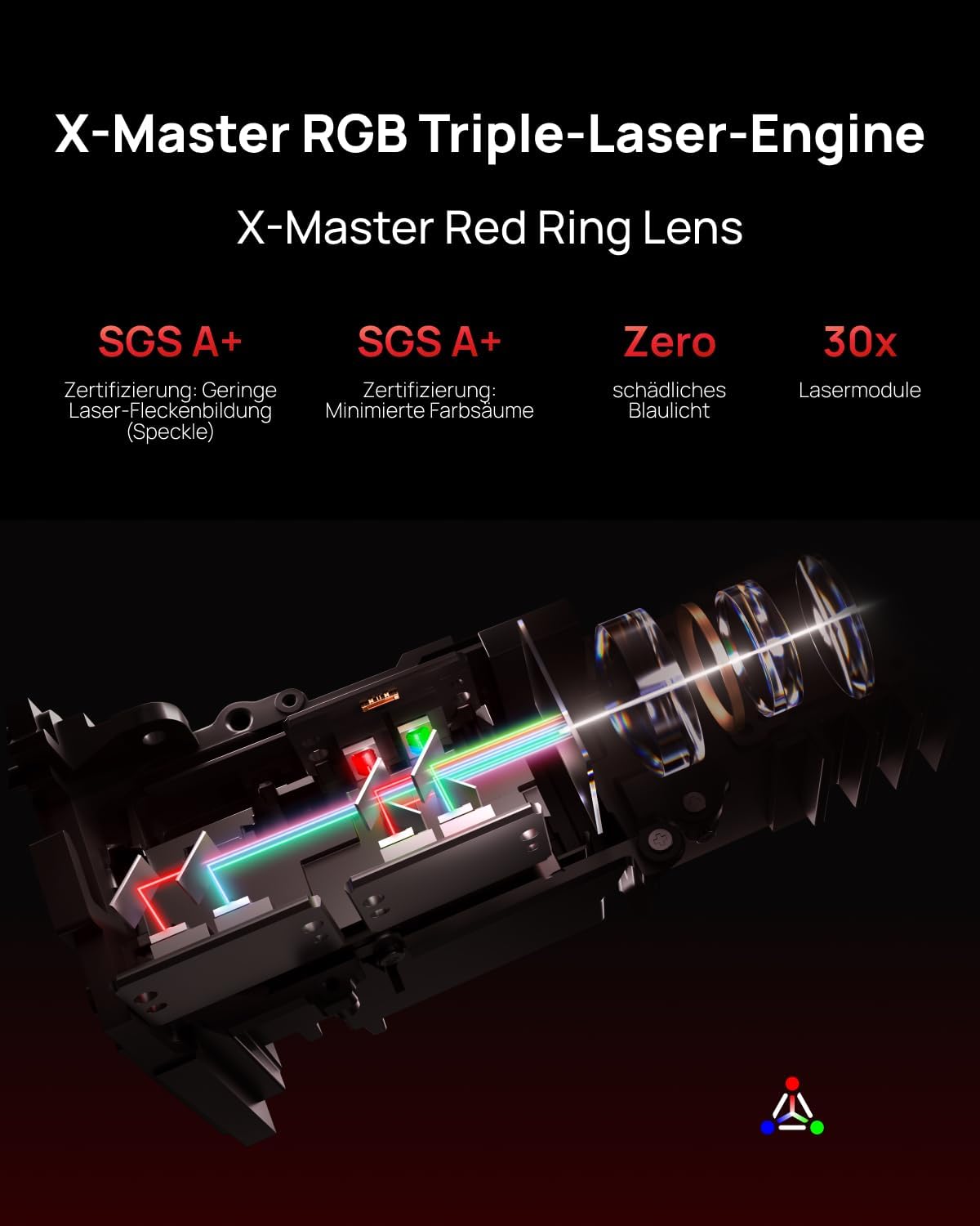 Thumbnail 4 de XGIMI Horizon 20 Pro 4K RGB Triple Laser Home Projector with Google TV