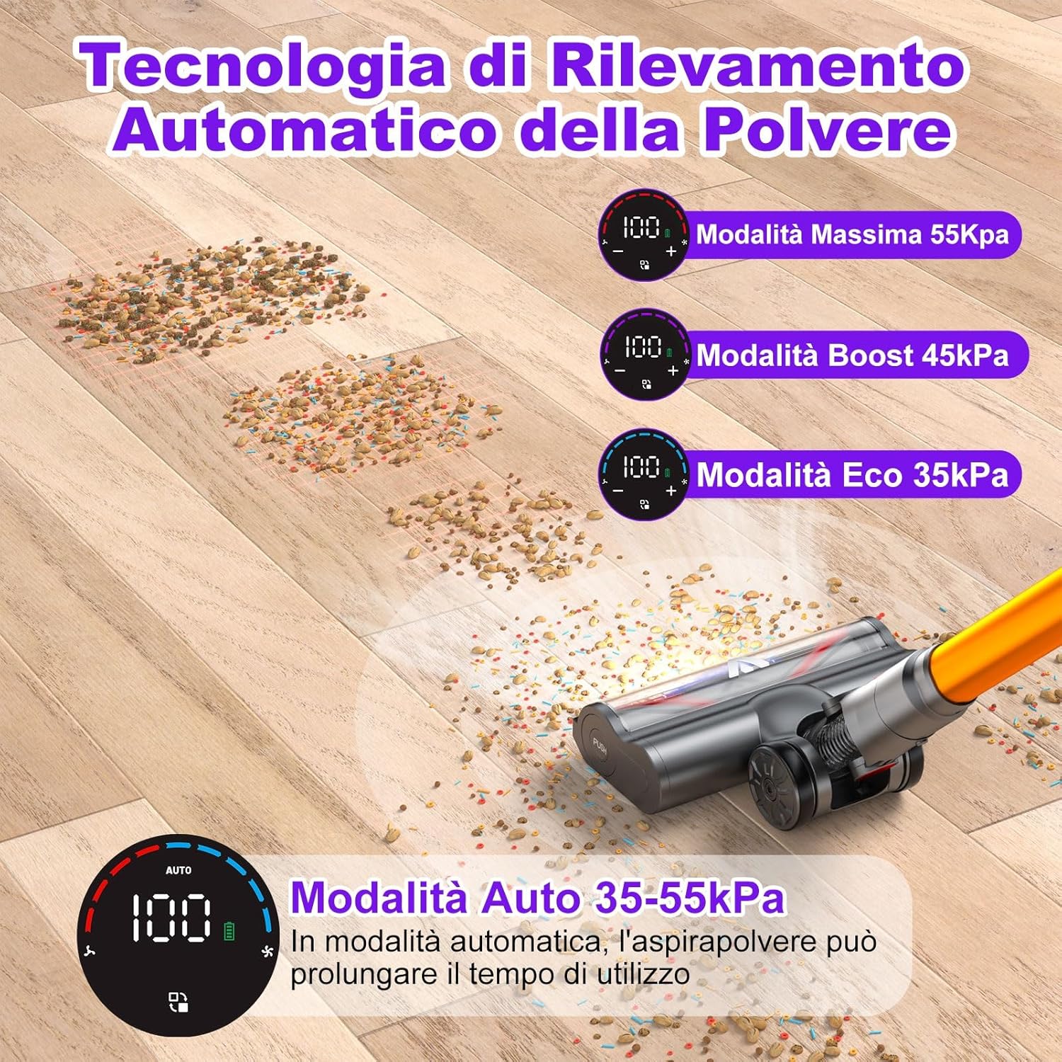 Thumbnail 4 de Coovy SU7: Aspirapolvere a batteria 580W 55KPa, autonomia fino a 75 minuti, senza fili