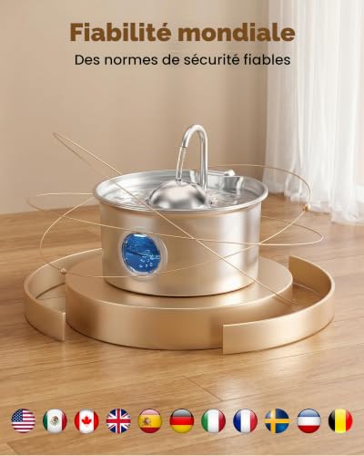 Thumbnail 8 de Dctrod Fontaine à eau pour chat 2,6 L