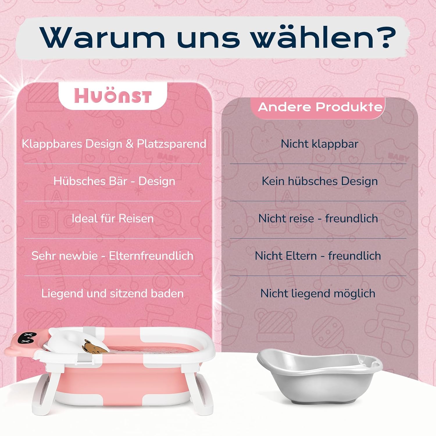 Thumbnail 6 de COOSEYA Babybadewanne 0-18 Monate klappbar