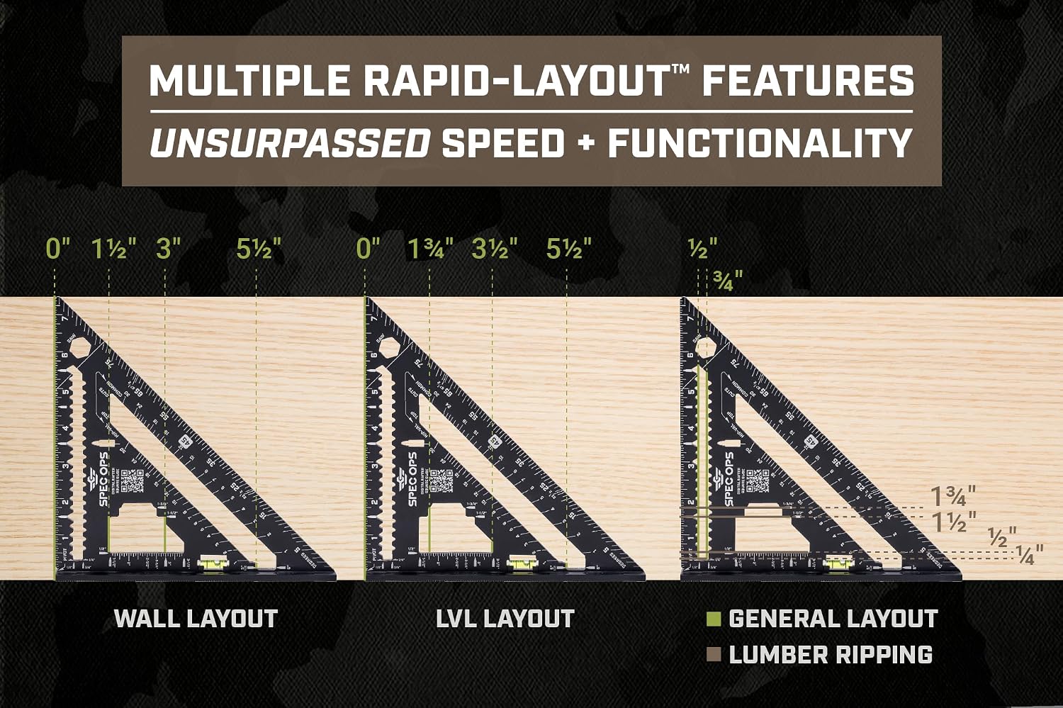 Detalle 2 de Spec Ops Rafter Square 7.5-Inch