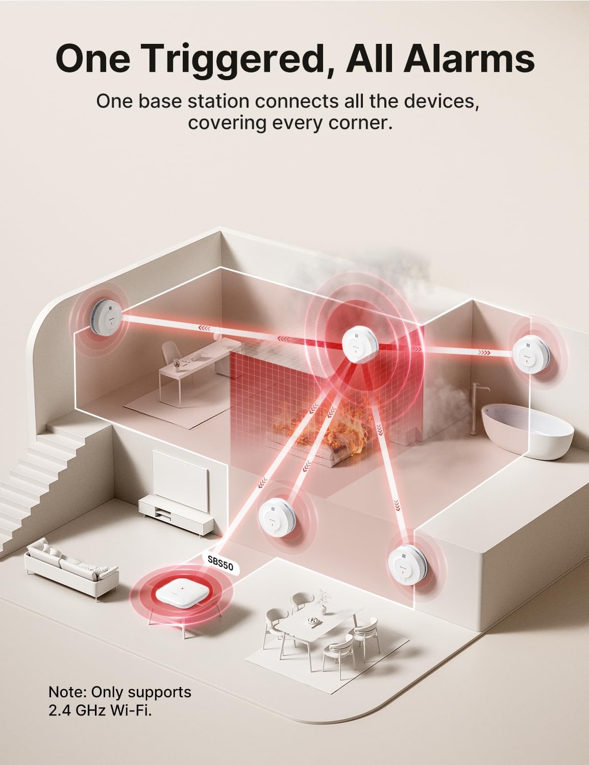 Thumbnail 5 de X-Sense Smoke Alarm for Home with SBS50 Base Station (SD19-MN) — 3-Pack