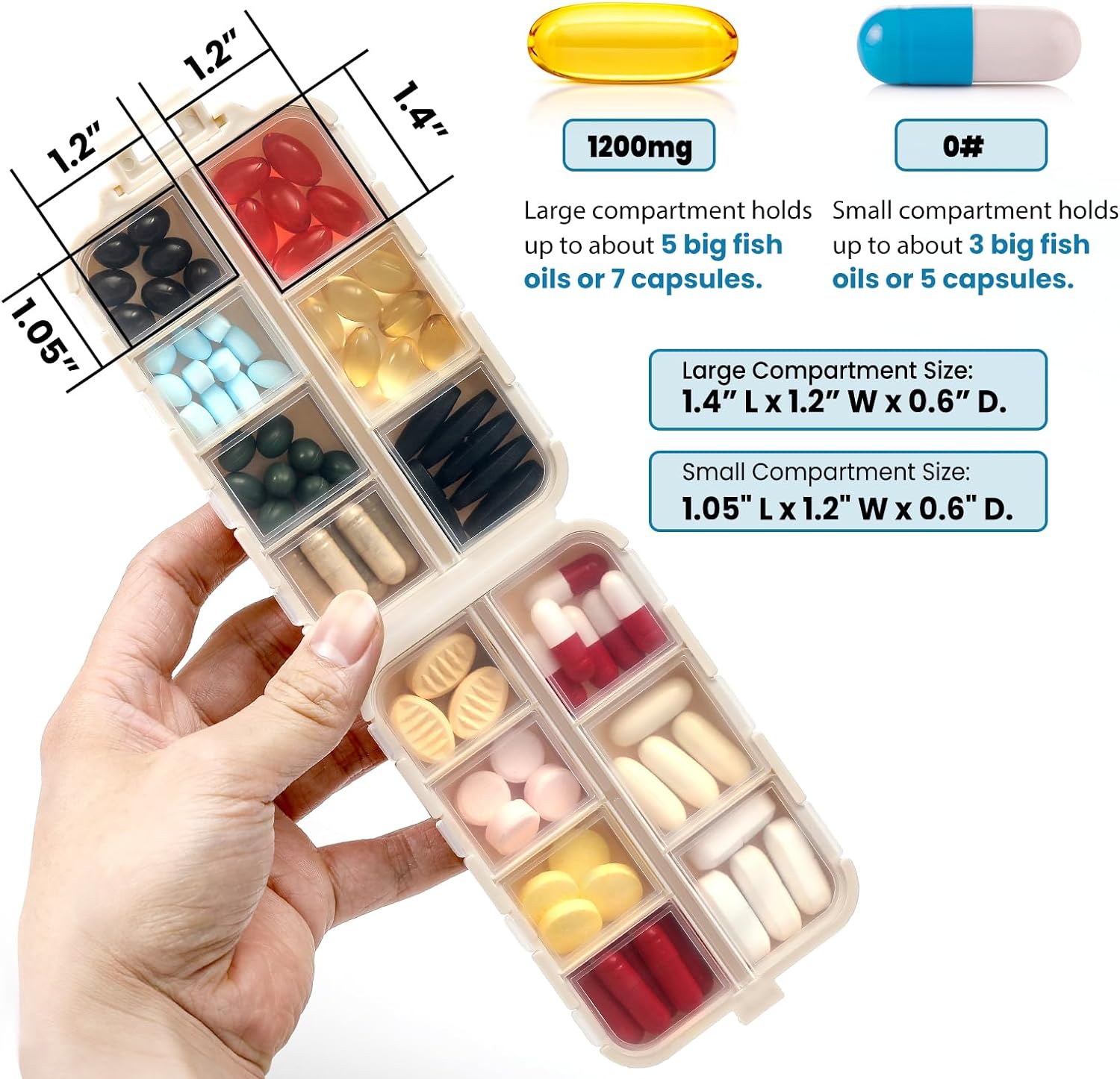 Detalle 2 de LANDNEOO 14‑grid Pill Organizer Box with Labels 💊