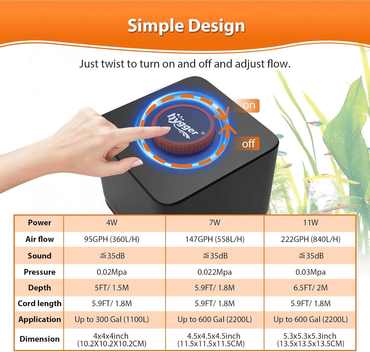 Thumbnail 3 de hygger Aquarium Air Pump (11W) with 2 Air Outlets – ultra-quiet adjustable aeration for fish tanks up to 2200 litres