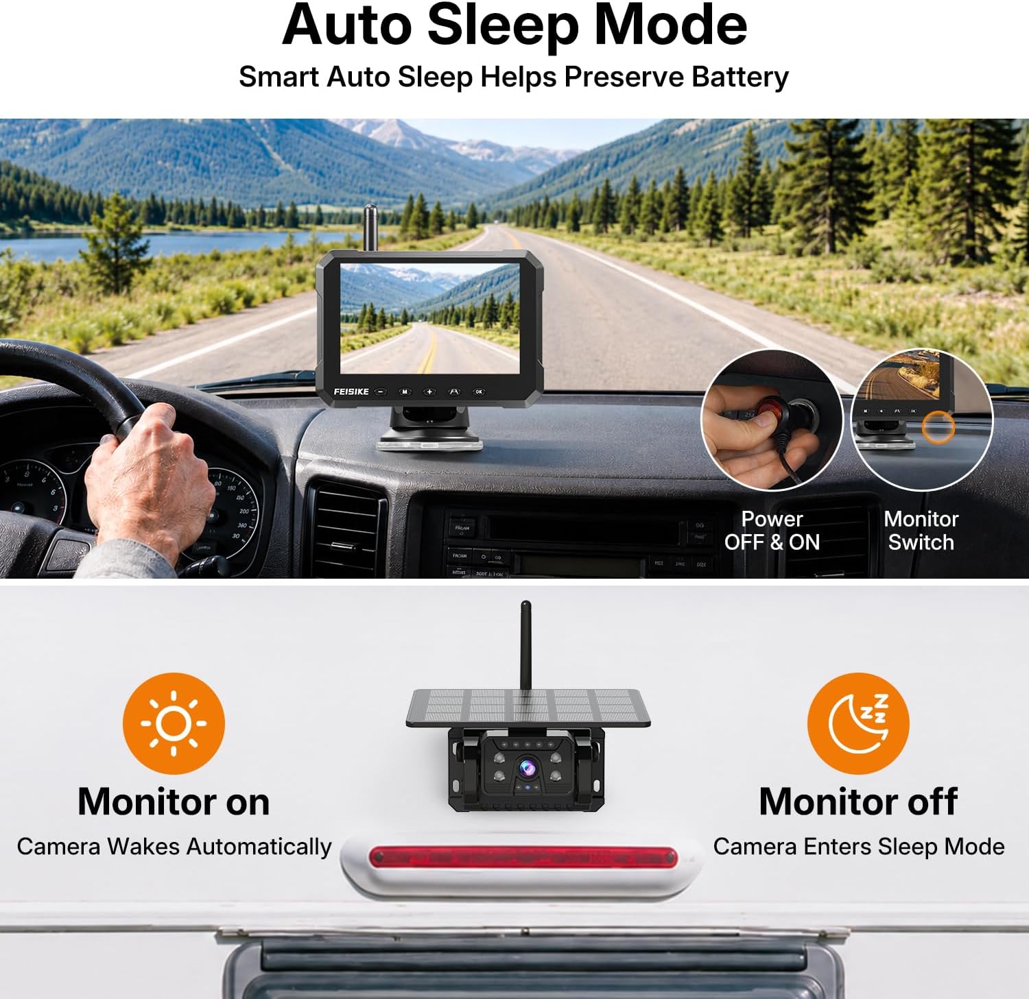 Detalle de Magnetic Solar Wireless Backup Camera for Truck (5 Inch, No-Drill RV Backup Cam, 1080P, 150°)