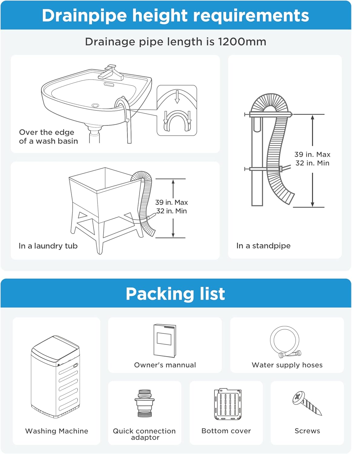 Detalle de Midea MLTW09M1BWW Portable Washing Machine, 0.9 cu. ft., Stainless Steel Tub