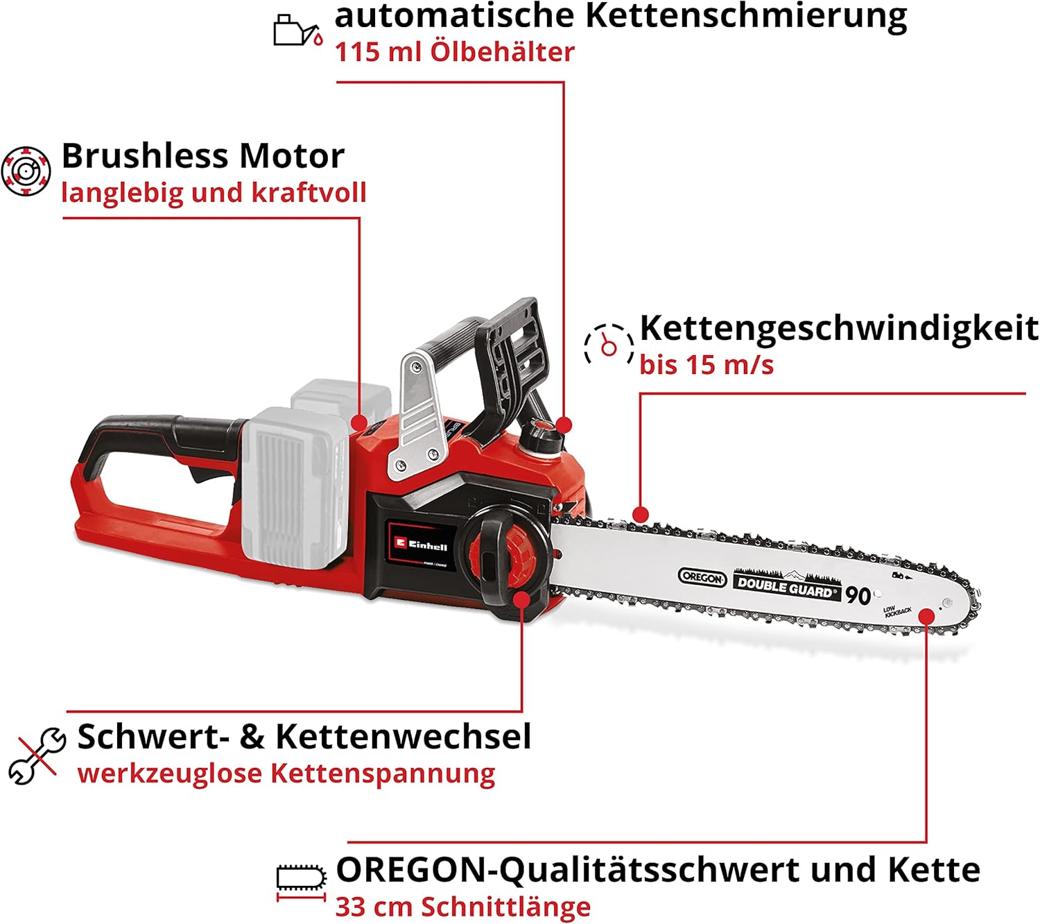 Detalle de Einhell GE-LC 36/35 Li Akku-Kettensäge 36 V