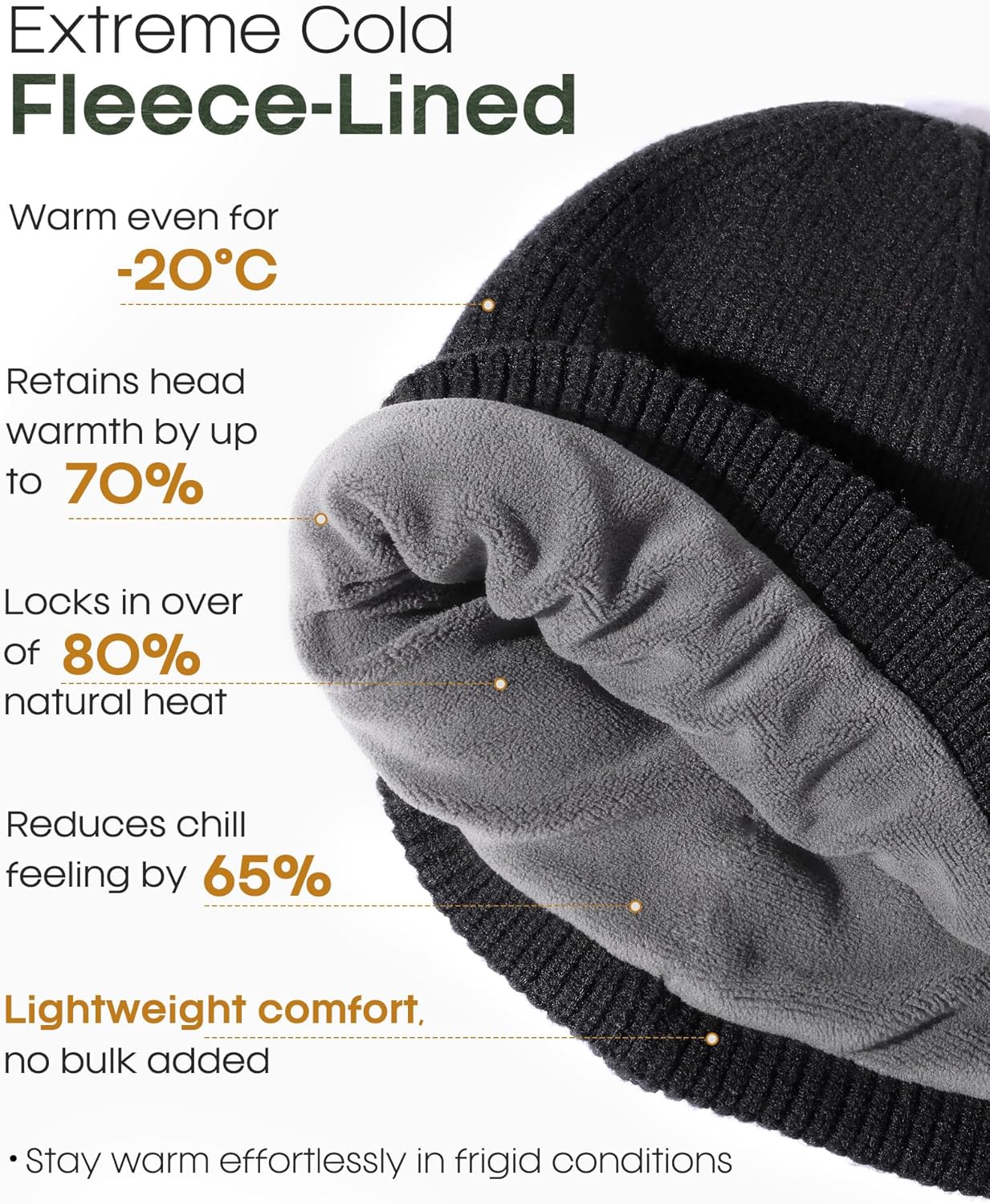 Detalle 2 de FURTALK Fleece Lined Beanie