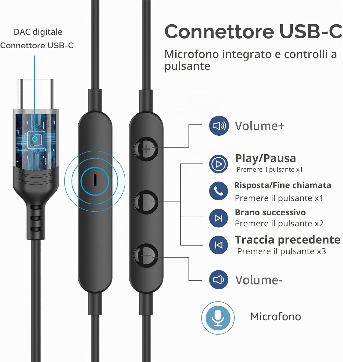 Detalle de Cuffie USB-C con microfono Type C, Hi-Fi