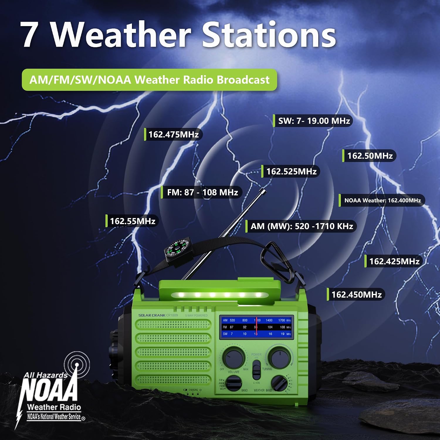 Detalle de Mesqool Emergency Weather Radio 5000mAh