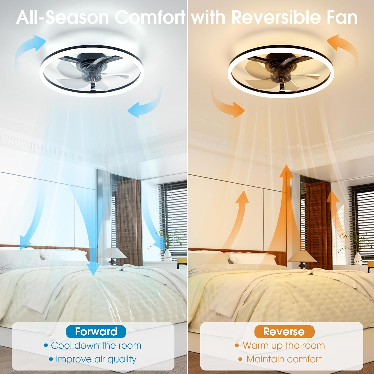 Thumbnail 2 de NIORSUN Ceiling Fans with Lights and Remote (50cm, 6 Speeds, 3000K–6500K Dimmmable, 3600LM)