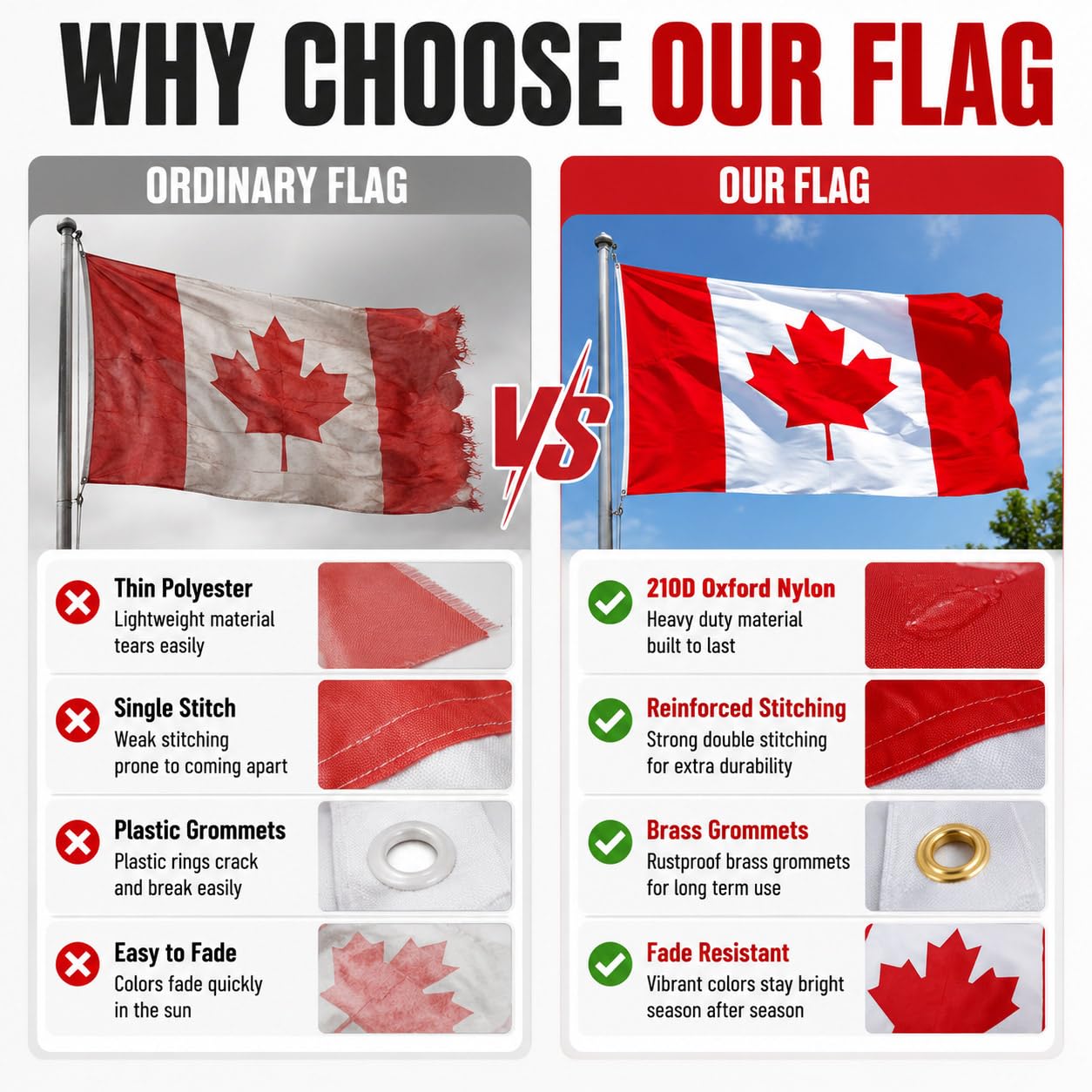 Thumbnail 6 de Aquaivis 3×5 Canadian Flag, 220D Oxford Nylon with Embroidered Maple Leaf