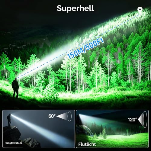 Detalle 2 de Blukar 2026 Gen 2 Stirnlampe LED Aufladbar – Superhell, dimmbar und vielseitig