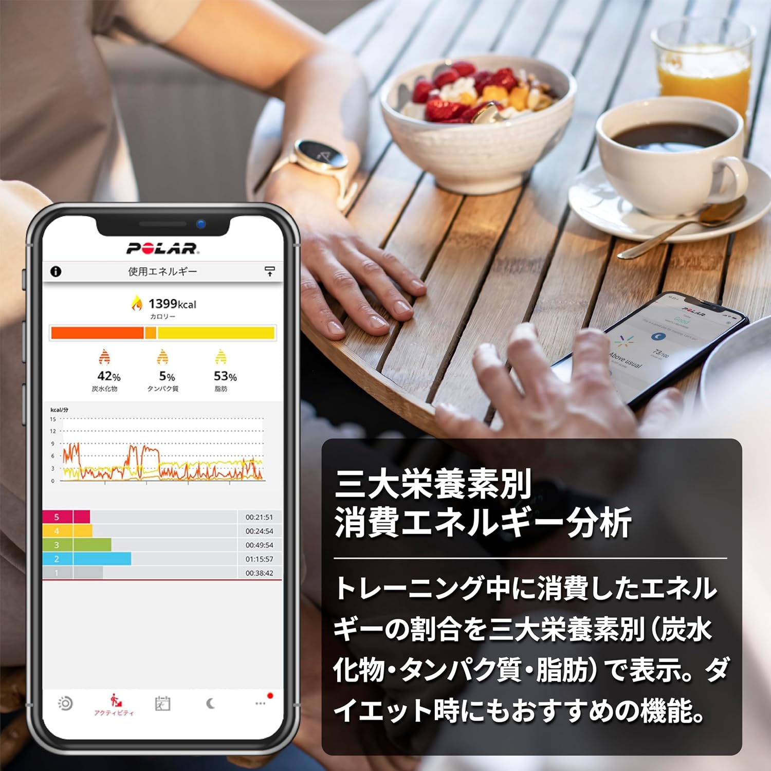Thumbnail 4 de POLAR 90085185 Ignite 2 GPSスマートウォッチ 睡眠・心拍計測、最大5日間使用