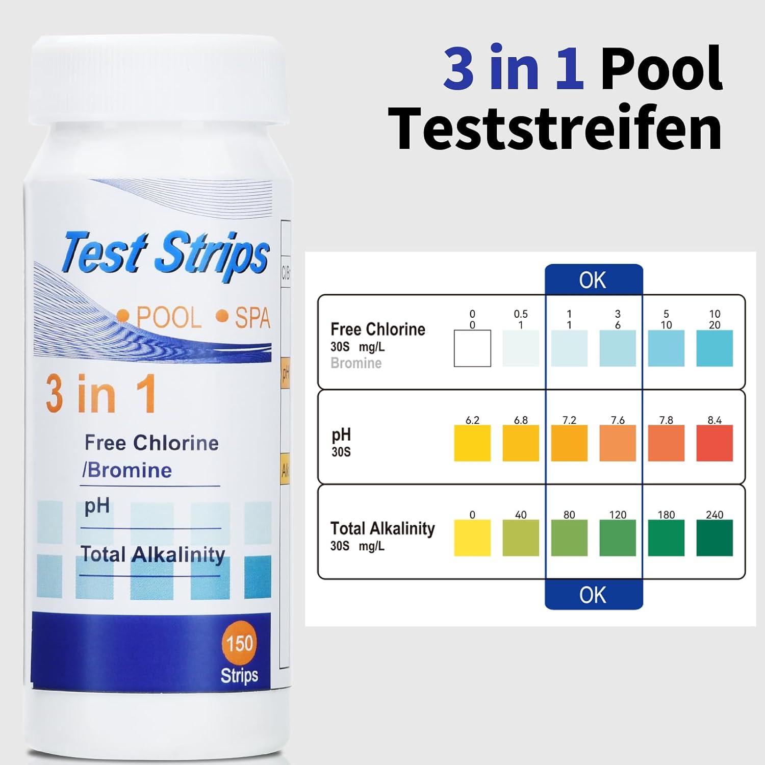 Detalle de Aideepen 3-in-1 zwembadteststrips, 150 stuks voor pH, restchloor en alkaliniteit