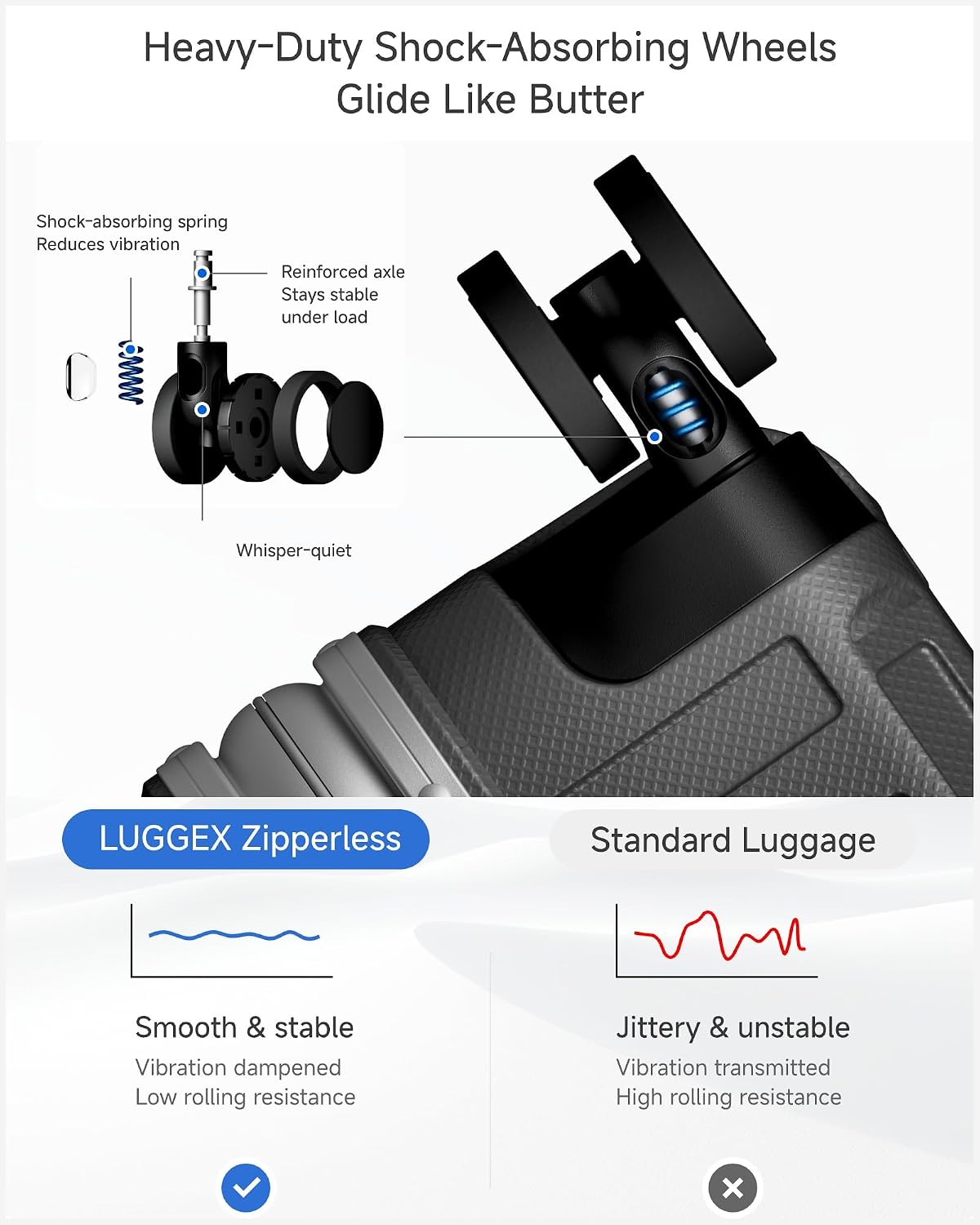 Detalle 1 de LUGGEX Carry-On Suitcase, 100% PC